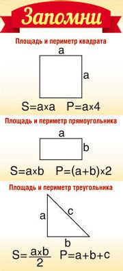 Способы нахождения периметра прямоугольника и квадрата