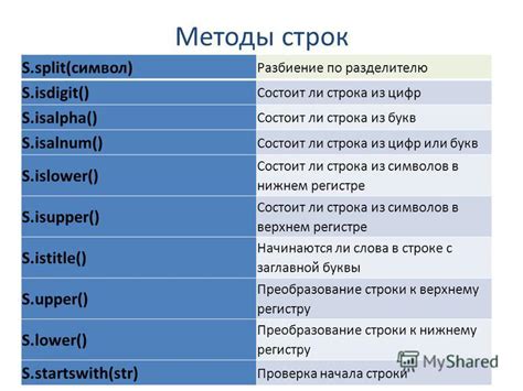 Способы объединения строк в питоне