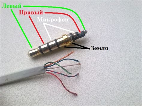 Способы определения диаметра наушников