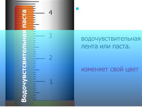 Способы определения количества горючего вещества