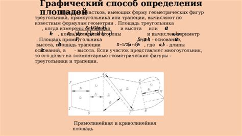 Способы определения площади трапеции