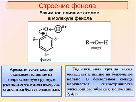 Способы определения фенола в хаги ваги