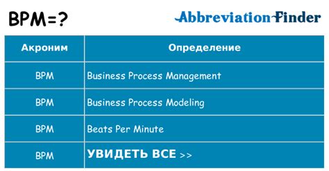 Способы определения BPM: