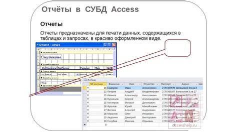 Способы организации баз данных