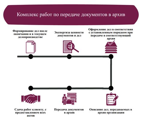 Способы передачи зашифрованного архива