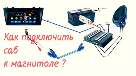 Способы подключения музыки к магнитоле