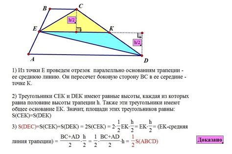 Способы поиска боковой стороны