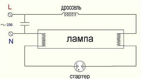 Способы проверить лампу