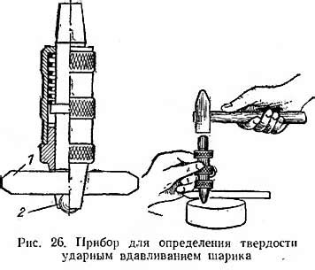 Способы проверки твердости