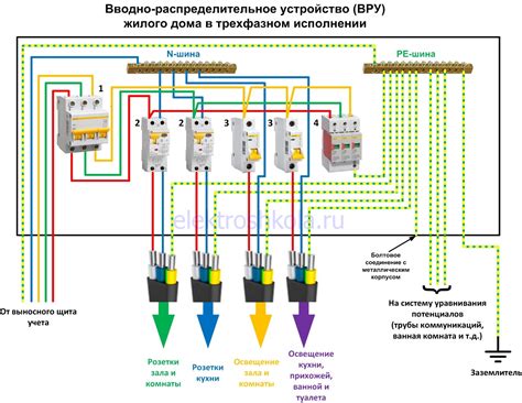 Способы узнать схему