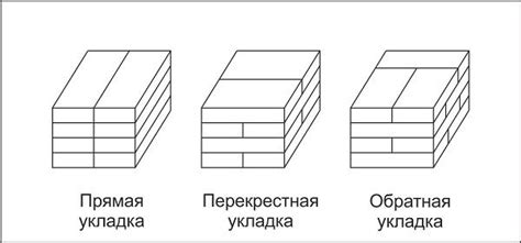 Способы хранения дипланений