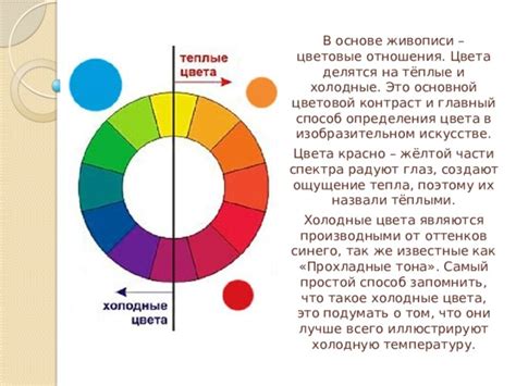 Способ определения цвета