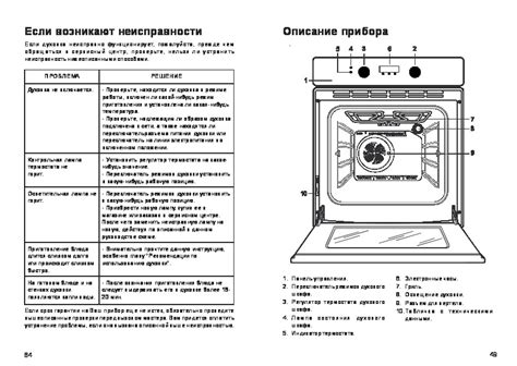 Способ 2: Использование духовки