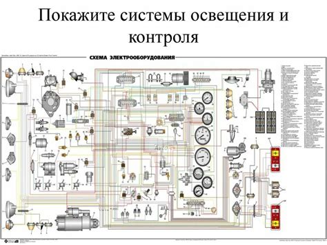 Способ 3: Взлом электрической системы автомобиля