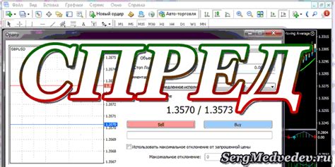 Спреды на форекс бирже
