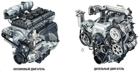 Сравнение дизельных и бензиновых двигателей БМВ