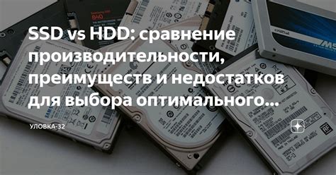 Сравнение производительности HDD и SSD дисков