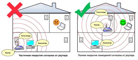 Стабильное соединение