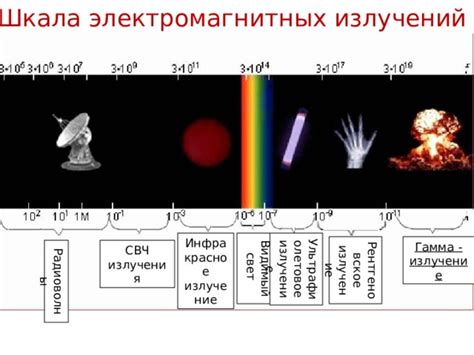 Стандарты и нормы СВЧ излучения