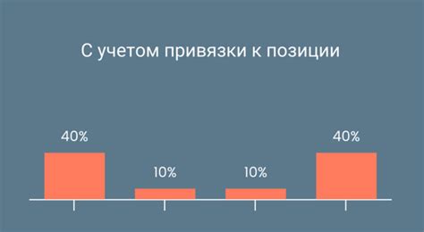 Статистические модели для атрибуции