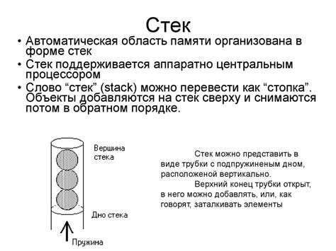 Стековый механизм вызова функций