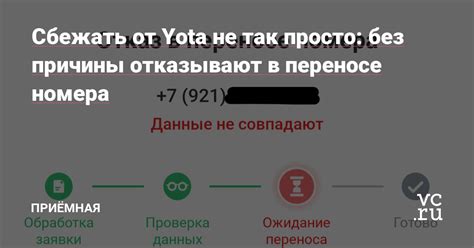 Стоимость скрытого номера от Yota