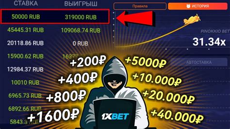 Стратегии заработка денег в игре