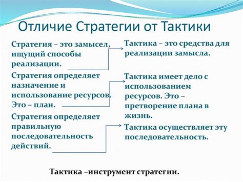 Стратегия и тактика в карпфишинге