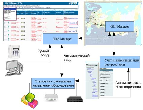 Структура ЕСМА