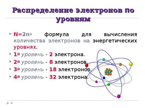 Структура атома и распределение электронов