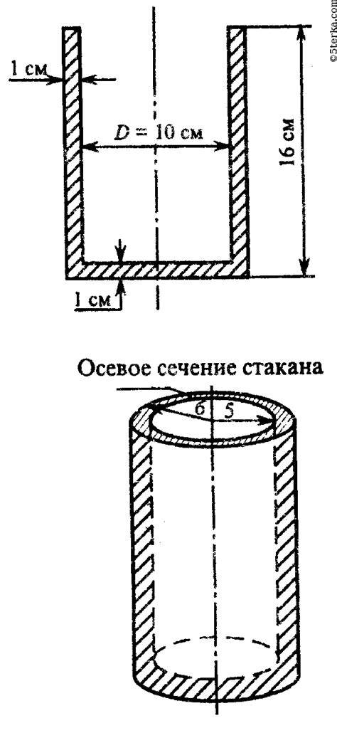 Структура и значения стакана