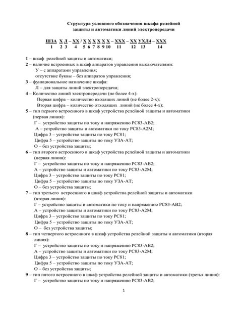 Структура и компоненты шкафа