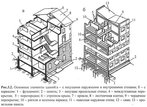 Структура и основные элементы дырокола