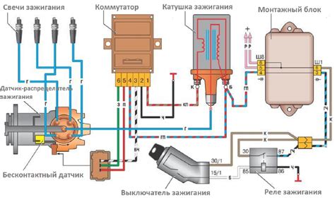 Структура модуля зажигания