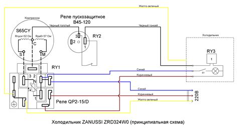 Структура пускового реле