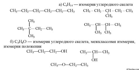 Структурные и функциональные изомеры