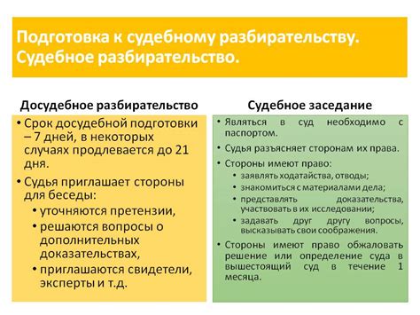 Судебное разбирательство в случае споров