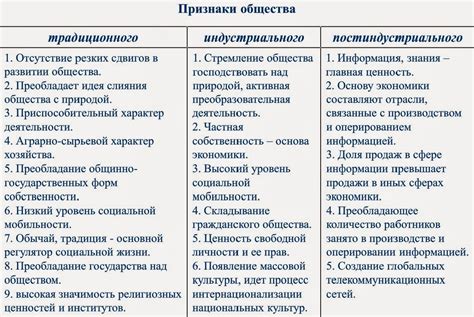 Суперспособности и характерные черты