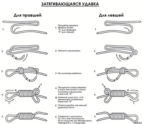 Схема вязания удавки