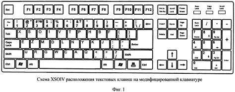 Схема клавиатуры