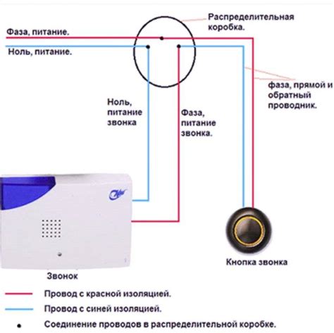 Схема подключения звонка в квартире