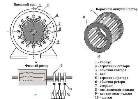 Схема работы двигателя с конденсатором