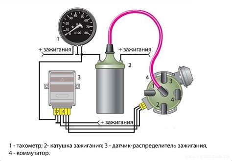 Схема работы тахометра ВАЗ 2106