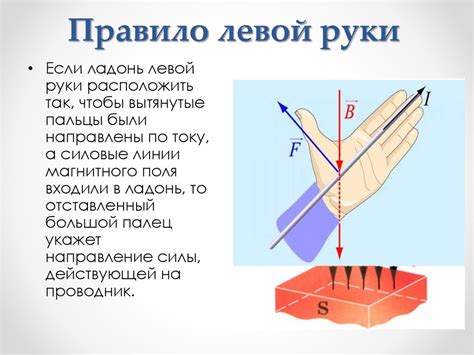 Тактические возможности левой руки