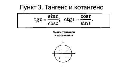 Тангенс: основные понятия