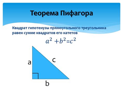 Теорема Пифагора: основное понятие