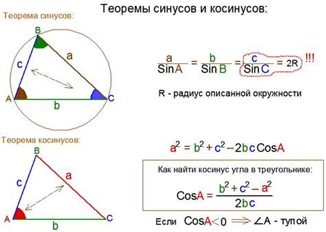 Теорема косинусов для вычисления углов треугольника