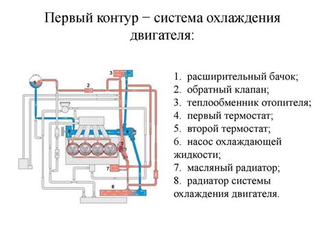 Теплообменник и охлаждающая жидкость