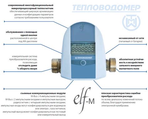 Теплосчетчики и индивидуальное учетное оборудование