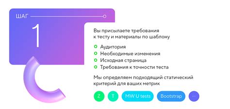 Тестирование и оптимизация изнашивания pro